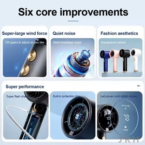 Quạt mini cầm tay sạc USB tốc độ cao, nhỏ gọn, tiện dụng, giảm giá, dùng được ngoài trời mùa hè, 100 tốc độ - Product Image 3