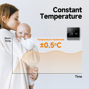 Termostato de ambiente <span class=keywords><strong>programable</strong></span> semanal inteligente con Wi-Fi 3A para calefacción por suelo radiante de agua - Product Image 5