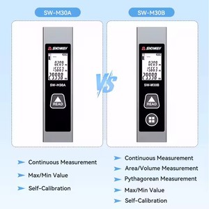 SNDWAY Rechargeable 30m <strong>Digital</strong> USB Distance Meter <strong>Laser</strong> Hand <strong>Tool</strong> Industrial Type Oem <strong>Supplier</strong> for Device Building SW-M30A - Product Image 2