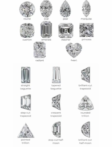 ZHUANGYEE Brand Triangle Cut Loose <strong>Diamonds</strong> <strong>Fancy</strong> Shape HPHT CVD Lab Grown Color D 1.0ct Excellent VVS-VS Loose <strong>Diamond</strong> - Product Image 5