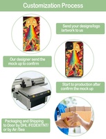 Coques de téléphone par sublimation personnalisées avec photo pastèque, vente en gros, coque de téléphone 2D en TPU avec plaque en aluminium pour impression personnalisée pour iPhone 18 17