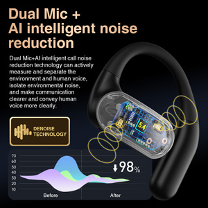 Hi95 ows không dây Earbuds BT 5.4 Mở thiết kế thể thao tai nghe với ANC IPX5 không thấm nước LED chỉ báo pin mic cho <span class=keywords><strong>Android</strong></span>/IOS - Product Image 5