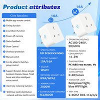 Prise intelligente FY42 UK Ewelink WiFi |   Télécommande et programmation de minuterie |   Compatible avec la maison intelligente |   Assistant Google |   Usage universel