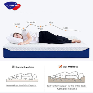 Qualità del sonno bene singolo <span class=keywords><strong>negozio</strong></span> doppio pieno re materassi reali di lusso ad alta densità memoria vortice Gel negozi di materassi vicino a Me - Product Image 2