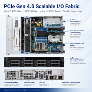 เซิร์ฟเวอร์เครือข่าย Dell PowerEdge R750XS สำหรับ DeepSeek, Deep Learning, ฐานข้อมูลเสมือน, AI, เซิร์ฟเวอร์แบบแร็ค 2U, สถาปัตยกรรมแบบ Dual-Socket - Product Image 4