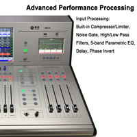 Consola de Audio Profesional Digital de 20 Canales ME20/24/32, Pantalla Táctil Dual, Faders Motorizados, AEC DJ Stage Metal