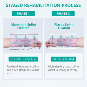 Férula Ajustable <span class=keywords><strong>para</strong></span> Mano, Soporte y Alivio del Dolor en Lesiones, Artritis, Túnel Carpiano y Recuperación Terapéutica - Product Image 4