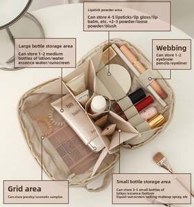 Nouvelle conception Sac de voyage portable en PU Sac à main pratique avec fermeture éclair Pochette pour cosmétiques Rouge à lèvres Sac de rangement pour maquillage imperméable - Product Image 2