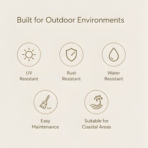 Nuevo Diseño de Muebles Cómodos para Jardín, Juego de Sofás de Aluminio para Exteriores - Product Image 4