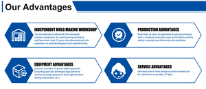 Cầm tay Pax A920/920pro POS thanh toán thiết bị đầu cuối với tùy chỉnh đầy màu sắc Silicone bảo vệ trường hợp - Product Image 6