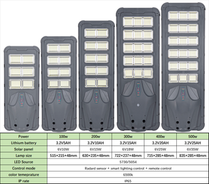 Omsen 2025 Solar Led Street Outdoor Integrado Impermeable Ip65 Farola solar con sensor de movimiento de control remoto - Product Image 5