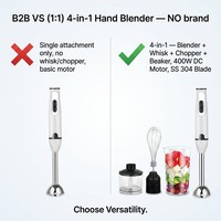 Mixeur Plongeant 4-en-1 avec Moteur en Cuivre Pur 400W, 1 Vitesse, Fouet, Hachoir, Bol Amovible, Certifié VDE, Idéal pour Aliments Bébé