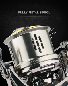 Nouveau <span class=keywords><strong>moulinet</strong></span> de pêche en eau douce/salée série 8000/10000/12000 entièrement en métal Deep Sea 4.8:1 Ratio Long Casting <span class=keywords><strong>Spinning</strong></span> Reel - Product Image 3