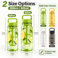 Bouteille d'eau avec infuseur à thé amovible 600ml 800ml, bouteille infuseur à fruits réutilisable avec couvercle et poignée de transport OEM ODM