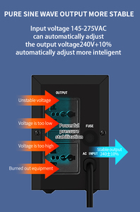 Masaüstü bilgisayar için akıllı kesintisiz güç kaynağı (ups) 650va 1000va 1200va 1500va çevrimdışı Ups yedekleme - Product Image 4