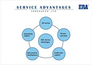 Ống thoát nước bằng nhựa và phụ kiện thoát nước van không quay trở lại cho bs1329 bs1401 - Product Image 2