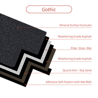 Tuile gothique en onyx noir Bardeaux d'asphalte imperméables et bitume