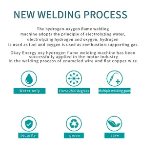 Портативный высокопроизводительный генератор водорода мощностью 300 л/ч, небольшой и легкий в движении, быстрая чистая сварка в этом сезоне, высокопроизводительный водородно-кислородный сварочный аппарат - Product Image 2