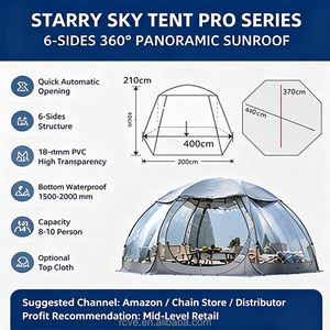 Carpa Domo Premium Aislada para Pesca en Hielo, Impermeable, de Montaje Rápido, Portátil, para Acampar y Cazar en Lagos Congelados al Aire Libre - Product Image 2