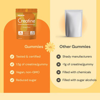 Gummies de créatine monohydrate pour la santé, marque privée, gummies de créatine monohydrate pour la santé de la peau