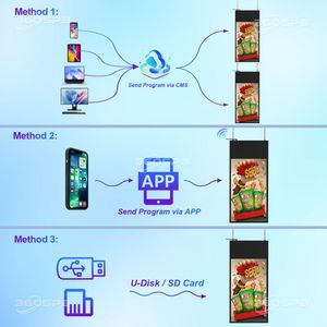 IWD43AD Commercial High Brightness Window <b>Display</b> for Retail Store Elevator Education Double Sided LCD - Product Image 3