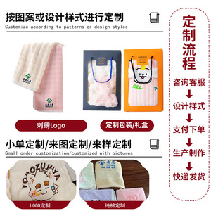 ชุดของขวัญผ้าขนหนูอาบน้ำ คอรัลฟลีซ เส้นด้าย 40s ป้องกันการแพ้ สำหรับผู้ชายและผู้หญิง - Product Image 5