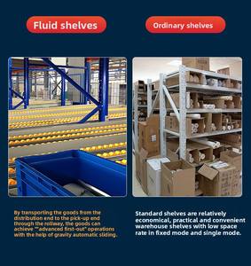 स्टील प्रवाह चयनात्मक पैलेट रैक औद्योगिक जंग संरक्षित रोलर अलमारियों को पहले इन-फर्स्ट-आउट फुली प्रणाली - Product Image 5