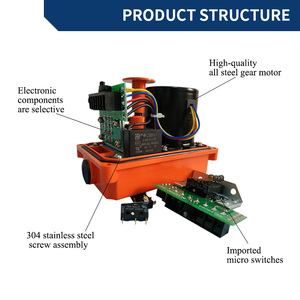Attuatore Elettrico per Valvole ad Alta Precisione con Encoder, Design Modulare, Azionamento Rapido e Fine Corsa - Product Image 3