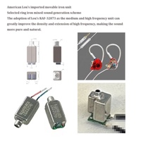 Écouteurs intra-auriculaires Technologie mixte HIFI Stage Filaire 3.5mm Écouteurs Jeu de sport Bouchons d'oreille en résine avec charge Typr-C