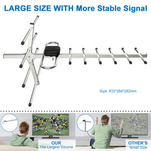 ANTUKO-<span class=keywords><strong>antena</strong></span> de tv yagi, dispositivo de largo alcance, impermeable, FULL HD, ISDB-T, DAB, digital, vhf, uhf, <span class=keywords><strong>tdt</strong></span>, dtv, para exteriores, venta al por mayor - Product Image 6