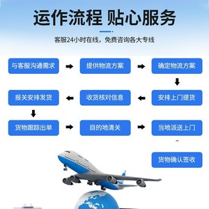 Service d'expédition express international FedEx 31-50 kg Shenzhen Yiwu Hong Kong vers le Royaume-Uni, l'Europe, l'Amérique Ligne dédiée - Product Image 2