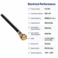 Câble coaxial U.FL mini 0-6 GHz 50 Ohm VSWR 1.3 Connecteur coudé doré -40 à 85°C pour module WiFi/GPS OEM PVC