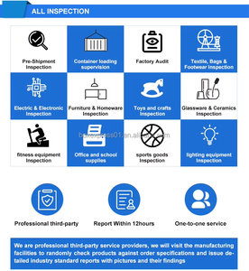 Çin satın alma ajansı kalite tedarikçi muayene raporu örnek hizmet entegrasyonu hizmeti damla nakliye - Product Image 2