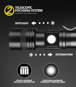 Nhà máy ổ cắm đèn pha, kinh tế và thực tế Giá Đèn Pha, Bán nóng và giá rẻ đèn pha - Product Image 5