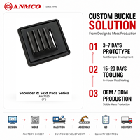 Almohadilla de hombro de PVC de 1 pulgada, modelo AM7030, con diseño para correas de mochila y equipaje, fabricación a granel para compradores mayoristas