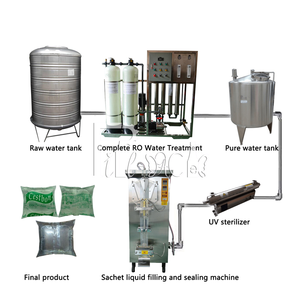 Túi Tự Động/Túi/Túi Chất Lỏng/Máy Rót Nước/Thiết Bị/Đơn Vị/Thiết Bị - Product Image 2