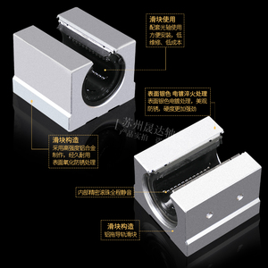 บล็อกแบริ่งแกนเชิงเส้นแบบปลายเปิด SBR10-50UU ตัวรองรับสไลเดอร์สำหรับรางแกนออปติคอล - Product Image 3