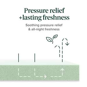 Muebles Rv Colchón King de tamaño completo Espuma ortopédica Rv Colchón de coche Tapicería Camper Trailer Queen Van Colchones de espuma viscoelástica - Product Image 4