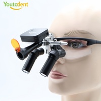 Factory Youtodent Electric Good Quality Dental Ergo Loupes 4X-6X Magnification Optical Lens Adjustable Working Distance CE