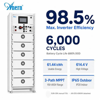 Système solaire hors réseau Anern complet de 30 kW à 125 kW, système de batterie solaire tout-en-un avec onduleur intégré et batterie intégrée