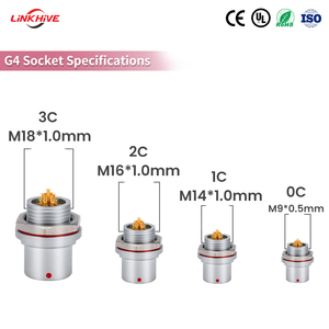 Großhandel OEM/ODM <span class=keywords><strong>ZHG</strong></span> 0C 1C 2C Serie 2 32-poliger Buchsen-Stecker Push-Pull Gerader Verbinder Verchromter Messing Gold-Steckverbinder - Product Image 3
