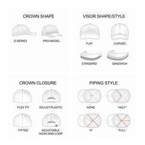 Gorras de 5 Paneles Impermeables de Alta Calidad OEM-ODM, Logotipo Bordado Personalizado, Hebilla Ajustable, Unisex, para Adultos, Deportivas - Product Image 4