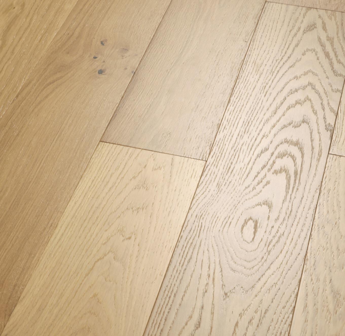 Customer's Requirement