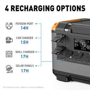 ชุดเครื่องกำเนิดไฟฟ้าพลังงานแสงอาทิตย์ 2400W สถานีไฟฟ้าสำรอง LiFePO4 230V ปลั๊กแบบ US สถานีไฟฟ้าพกพาสำหรับกรณีฉุกเฉินกลางแจ้ง - Product Image 3