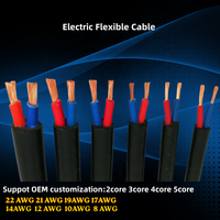 Harga Grosir Kabel Listrik H05VV-F 2-core 3-core 4-core 1.5mm2.5mm4.0mm6.0mm Berlapis PVC untuk LED dan Instalasi Rumah