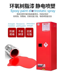 Usine chinoise Armoire de stockage inflammable de 15 gallons Armoires de sécurité Armoire biologique de sécurité ignifuge de haute qualité pour produits chimiques