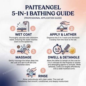 Shampooing démêlant et revitalisant 5-en-1 <span class=keywords><strong>pour</strong></span> chiens à la propolis, <span class=keywords><strong>pour</strong></span> peaux sensibles, 350 ml, vente en gros, OEM - Product Image 5