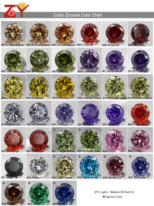 500 pièces/lot 1mm à 3mm rond brillant coupe aigue-marine <span class=keywords><strong>Borland</strong></span> Tanzanite café vert synthétique CZ pierre zircon cubique - Product Image 4