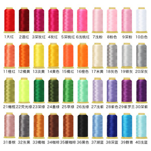 ด้ายปักคอมพิวเตอร์ 3600M โพลีเอสเตอร์ 108D 2 เส้น ทนทาน สำหรับงานปัก DIY - Product Image 2