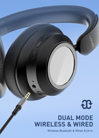 Casque Audio LDNIO H01 ANC à Réduction de Bruit, Sans Fil et Filaire, HiFi, avec Microphone et Lecteur MP3 Intégré